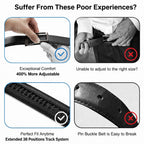 Comparison of a belt with a pin buckle and a track system, highlighting comfort and durability.